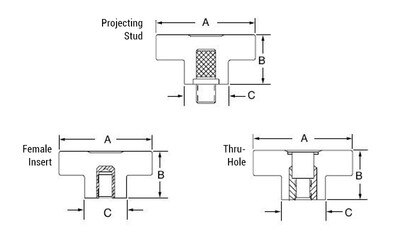 diagram of a plastic knob